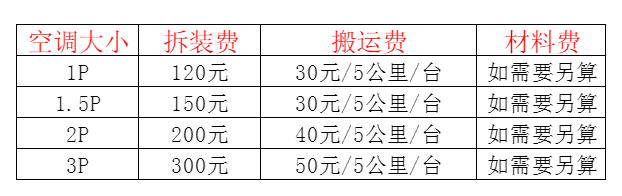 河池市空调移机及费用电话在哪里找